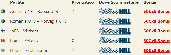 pronostici misti