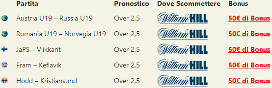 pronostici misti