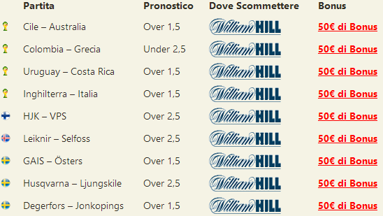 pronostici misti