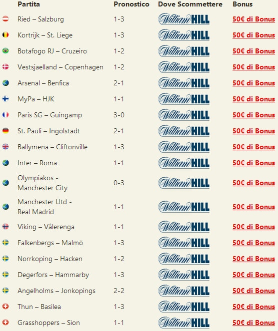 pronostici misti