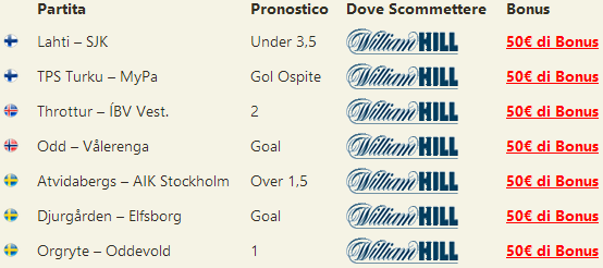 pronostici misti