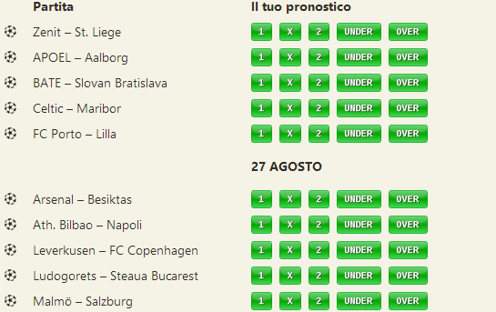 pronostici preliminari champions league