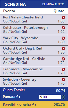 pronostici league one e two