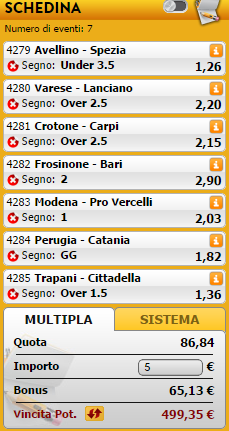 pronostici serie b