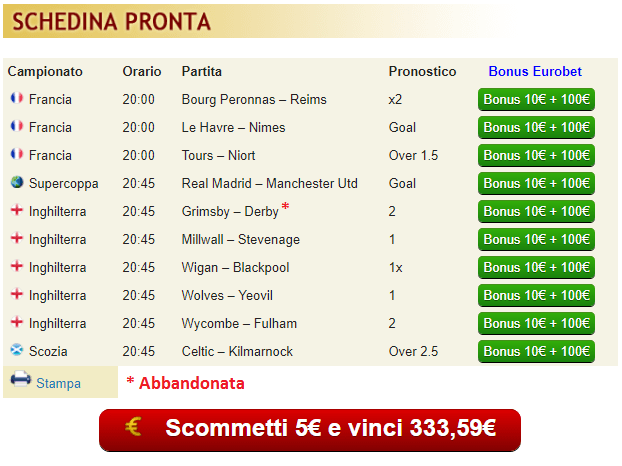 pronostici di oggi