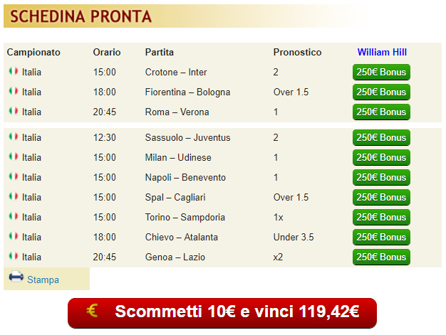 pronostici di oggi