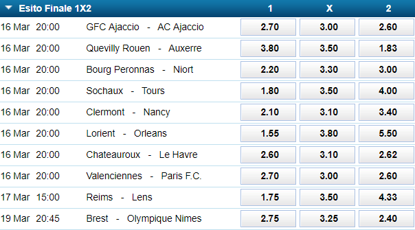 migliori quote ligue 2