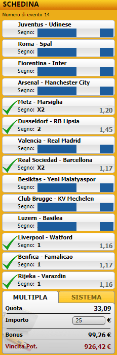 pronostici di oggi