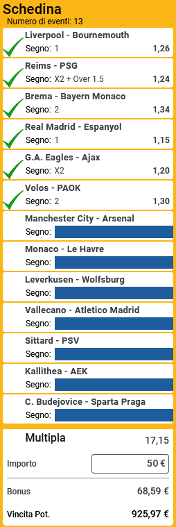 pronostici di oggi