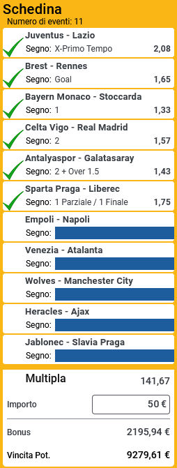 pronostici di oggi