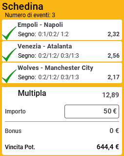 pronostici di oggi