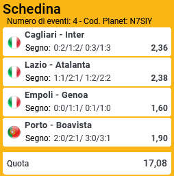 pronostici di oggi