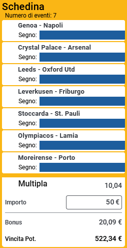 pronostici di oggi