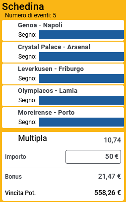 pronostici di oggi