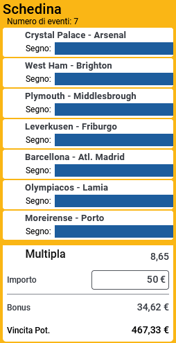 pronostici di oggi