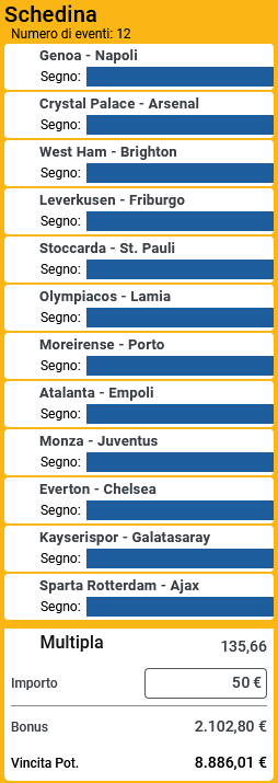 pronostici di oggi