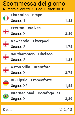 pronostici di oggi