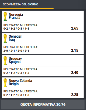 pronostici di oggi