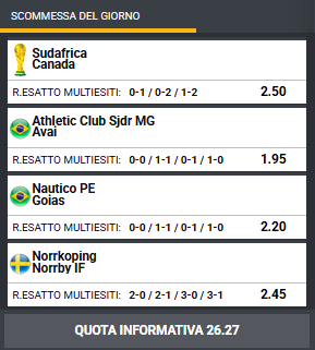 pronostici di oggi