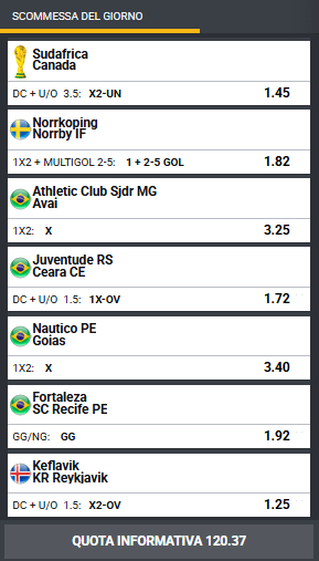 pronostici di oggi
