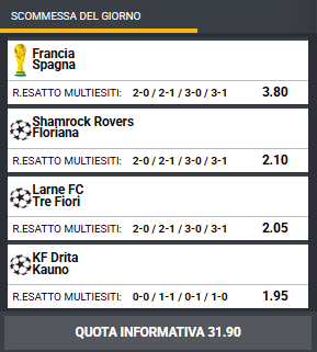 pronostici di oggi