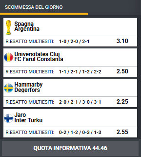 pronostici di oggi