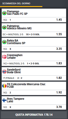pronostici di oggi