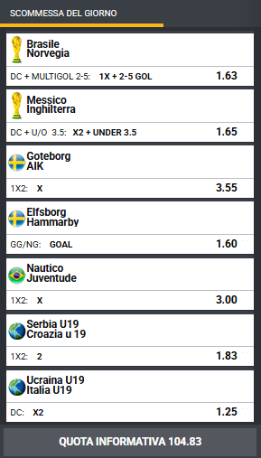 pronostici di oggi