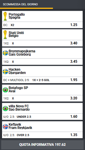 pronostici di oggi