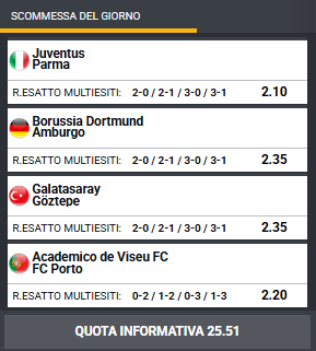 pronostici di oggi