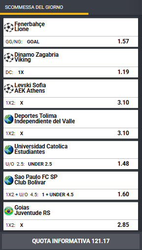 pronostici di oggi