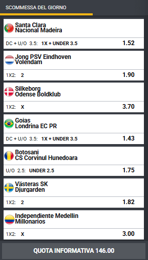 pronostici di oggi