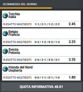 pronostici di oggi
