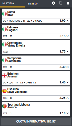 pronostici di oggi