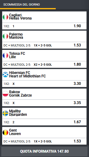pronostici di oggi