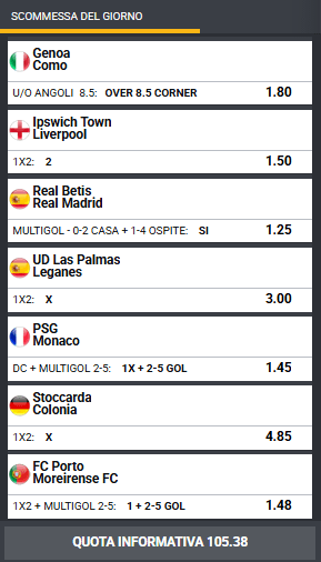 pronostici di oggi